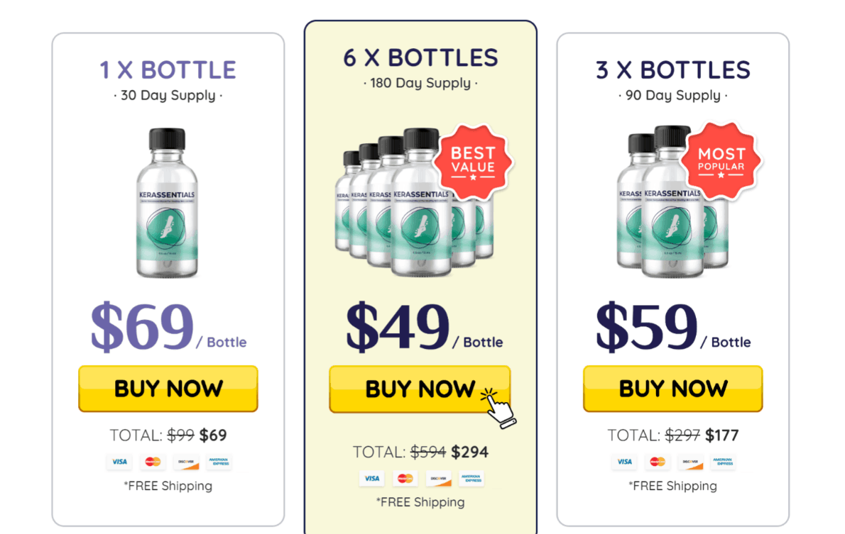 Kerrasentials-pricing